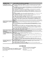 Preview for 78 page of Kenmore 106.5111 Series Use & Care Manual