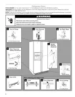 Preview for 6 page of Kenmore 10657202602 Use & Care Manual