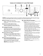 Preview for 45 page of Kenmore 110.20372710 Use & Care Manual