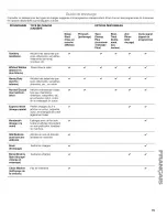 Preview for 75 page of Kenmore 110.4756 Series Use & Care Manual