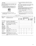 Preview for 19 page of Kenmore 110.4778* Use & Care Manual