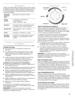 Preview for 41 page of Kenmore 110.C18202 Use & Care Manual