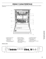 Preview for 23 page of Kenmore 1345 - 24 in. Dishwasher Use And Care Manual