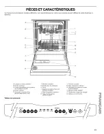 Preview for 41 page of Kenmore 1345 - 24 in. Dishwasher Use And Care Manual