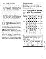 Preview for 47 page of Kenmore 1345 - 24 in. Dishwasher Use And Care Manual