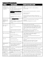 Preview for 58 page of Kenmore 146.53496710 Use & Care Manual