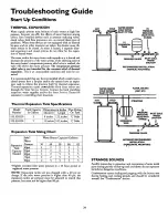 Preview for 24 page of Kenmore 153.333932 Owner'S Manual