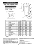 Preview for 29 page of Kenmore 153.336160 Owner'S Manual