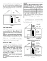 Preview for 18 page of Kenmore 153.336270 Owner'S Manual