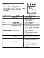 Preview for 26 page of Kenmore 153.582400 Use & Care Manual