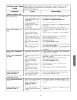 Preview for 13 page of Kenmore 1608 - Elite 19.7 cu. Ft. Chest Freezer Use And Care Manual