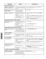 Preview for 14 page of Kenmore 1608 - Elite 19.7 cu. Ft. Chest Freezer Use And Care Manual