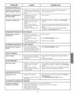 Preview for 13 page of Kenmore 1634 - 13 cu. Ft. Chest Freezer Use And Care Manual