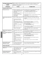 Preview for 12 page of Kenmore 1658 - Elite 24.9 cu. Ft. Chest Freezer Use And Care Manual