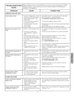 Preview for 11 page of Kenmore 1694 - 8.8 cu. Ft. Chest Freezer Use And Care Manual