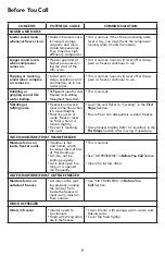 Preview for 11 page of Kenmore 17602 Series Use & Care Manual