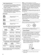 Preview for 26 page of Kenmore 1772 - 24 in. Portable Dishwasher Use And Care Manual