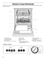 Preview for 38 page of Kenmore 1772 - 24 in. Portable Dishwasher Use And Care Manual