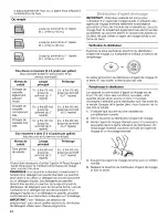 Preview for 44 page of Kenmore 1772 - 24 in. Portable Dishwasher Use And Care Manual