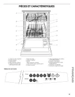 Preview for 45 page of Kenmore 1776 - 24 in. Portable Dishwasher Use And Care Manual