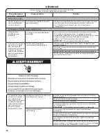 Preview for 46 page of Kenmore 2130 Use & Care Manual