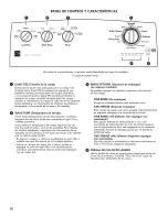 Preview for 20 page of Kenmore 23102 Use & Care Manual