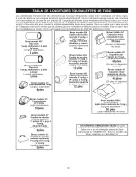 Preview for 18 page of Kenmore 233.51003600 Use & Care Manual