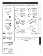 Preview for 5 page of Kenmore 233.51840591 Use & Care / Installation Manual