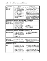 Preview for 30 page of Kenmore 253.12112 Series Use & Care Manual