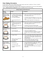 Preview for 14 page of Kenmore 30" DUAL FUEL RANGE Use & Care Manual