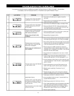 Preview for 30 page of Kenmore 33204 - Power Vent, 40 Gallon Owner'S Manual