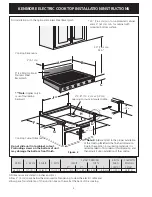 Preview for 2 page of Kenmore 36" Installation Instructions Manual