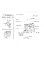 Preview for 5 page of Kenmore 385.11607 Series Owner'S Manual