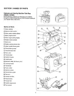 Preview for 10 page of Kenmore 385.15108200 Owner'S Manual