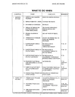 Preview for 10 page of Kenmore 385.190011890 Service Manual