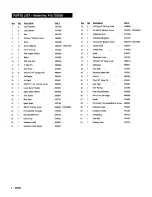 Preview for 2 page of Kenmore 415.152020 Assembly Instructions Manual