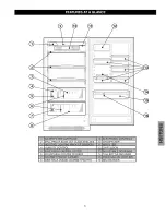 Preview for 5 page of Kenmore 4412 - Pro 16.5 cu. Ft. Professional Size Refrigerator Use & Care Manual