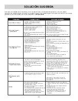 Preview for 28 page of Kenmore 461.91416 Use & Care Manual