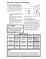 Preview for 13 page of Kenmore 587.1233 Series Use & Care Manual