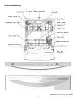 Preview for 4 page of Kenmore 587.1542 Series Use & Care Manual