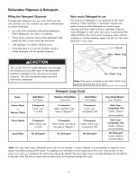 Preview for 11 page of Kenmore 587.1542 Series Use & Care Manual