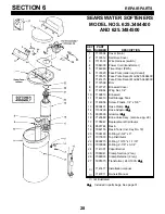 Preview for 28 page of Kenmore 625.3484400 Owner'S Manual