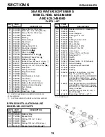 Preview for 31 page of Kenmore 625.3484400 Owner'S Manual