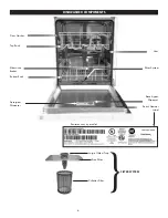 Preview for 6 page of Kenmore 630.1390 Series Use & Care Manual