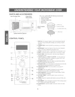 Preview for 6 page of Kenmore 6428 - 1.0 cu. Ft. Countertop Microwave Use And Care Manual