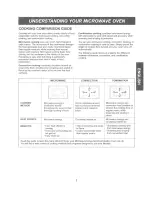 Preview for 7 page of Kenmore 6428 - 1.0 cu. Ft. Countertop Microwave Use And Care Manual