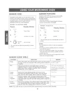 Preview for 14 page of Kenmore 6428 - 1.0 cu. Ft. Countertop Microwave Use And Care Manual