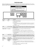 Preview for 6 page of Kenmore 664.7511 Series Use & Care Manual