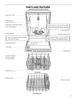 Preview for 7 page of Kenmore 665.1272 Series Use & Care Manual