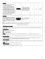 Preview for 17 page of Kenmore 665.1307 Use & Care Manual